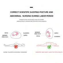 Pregnancy Pillow U Shaped Maternity Pillow Support Back Hips Legs Belly Sleeping - Grey - View 3
