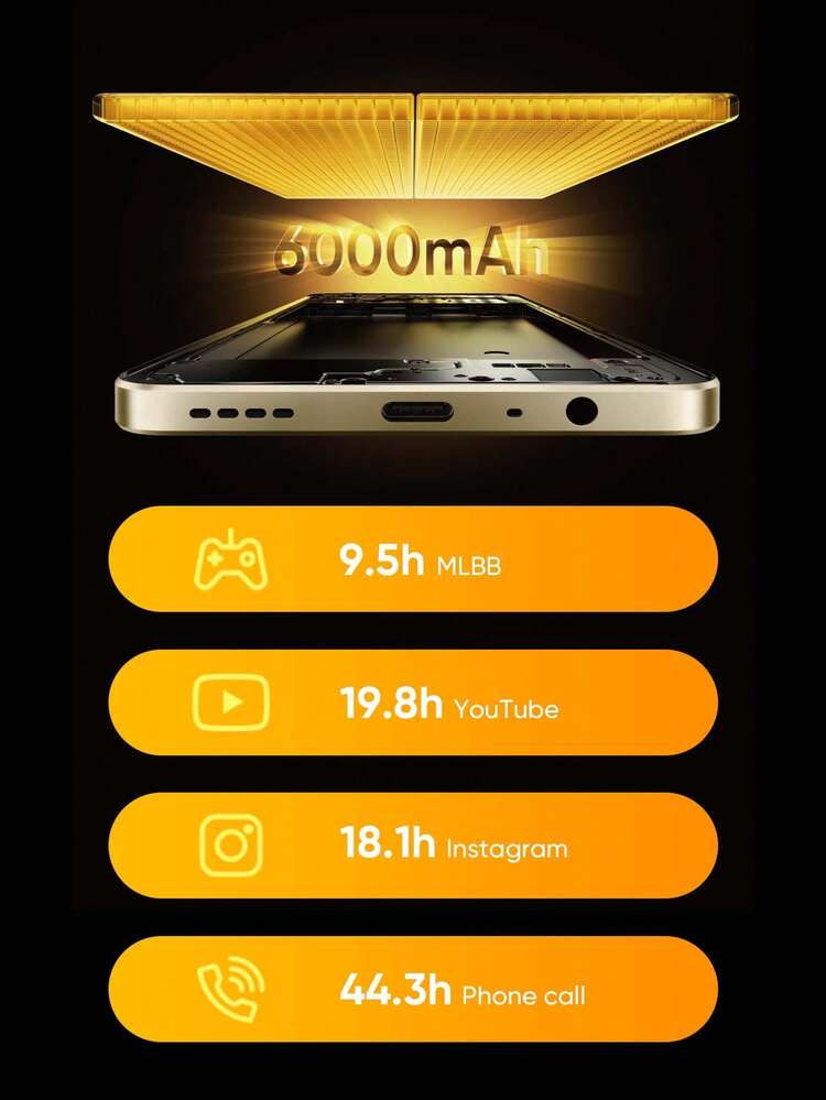 Realme Note 70T 4G Unlocked Cellphone 4GB+64GB/4GB+128GB/4GB+256GB