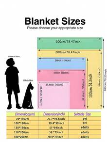 1pc Customizable Text, Dinosaur Pattern, Memorial Blanket. Suitable As A Gift For Girls, Boys, Adults, Valentine's Day, Lightweight, Baby Blanket, Personalized Throw Blanket, Personalized Photo Blanket. Applicable For Home Sofa, Bed, Car, Bedroom, Living Room, Sofa Blanket, Rug, Children Blanket. - Multicolor - View 6