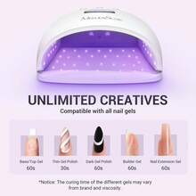 Melodysusie UV Nail Lamp, P-Plus30I UV Light For Gel Nails True 54W Professional Led Nail Dryer With 3 Timer, Smart Sensor, LCD Display, Detachable Tray Fast Curing Nail Art Tools Manicure Accessories 4th Of July Women,Christmas Gifts - trắng - Xem 5
