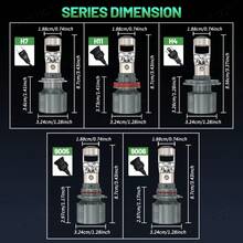HYNBYZJ 2 件 H7 H4 H11 LED 投影透镜车头灯 9005 9006 HB3 HB4 汽车灯泡 6000K Canbus Turbo 大功率迷你汽车/摩托车灯雾灯 - 白色 - 查看 9