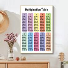 1pc Canvas Art Print,Classic Multiplication Table,Wood Framed Painting (1) Thickness 2. 5 Cm/ 1 Inch-Home Decoration For All Occasions,Ideal New Year, Valentine's Day,Thanksgiving,Easter,Christmas Gift,Room Decoration Aesthetic,Wall Decoration Art,Perfect Gift,Autumn And Winter Wall Decoration,Living Room Decoration, Bedroom Decoration, Kitchen Decoration, Entry Decoration, Bathroom Decoration, Direct Wall Painting, High Quality Wall Painting Poster,Modern Home Decoration Stretched And Framed Ready To Hang