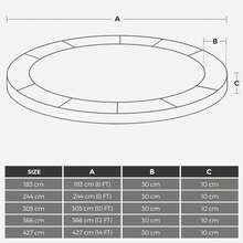 Trampoline Protective Cushion, Replacement Safety Cushion, UV Resistant, Anti-Tear - 綠色 - 查看 4