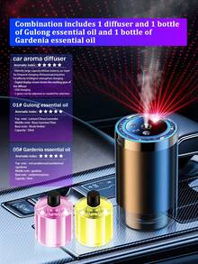 五合一车载香薰机及空气清新剂，USB供电，五种灯光模式，星空投影，五种操作模式，数字显示，可充电，五种精油香氛，适用于汽车、办公室、卧室、酒店、宠物房等场所。 - 黑色 - 查看 7