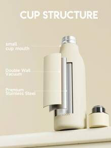 17 Oz Frosted Sports Flask, Cola-Shaped Insulated Water Bottle, 12-Hour Cold Retention, Leak-Proof Double-Wall Stainless Steel, Perfect For Sports, Gym, Travel, And School