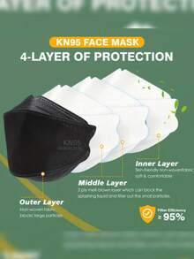 50 片鱼形设计，配有舒适可重复使用的耳挂，ASTM 1 液体屏障，成人透气防护可重复使用面罩，牢固贴合，时尚面部覆盖，耐用面罩 - 彩色 - 查看 5