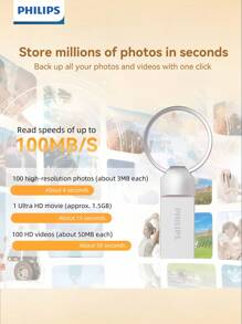 PHILIPS 飞利浦经典实用的USB2.0闪存盘，稳定兼容各种电子设备，即插即用无需驱动，大容量存储空间轻松存储多张精美照片，广泛应用于日常数据传输，轻巧便携的设计，坚固耐用！