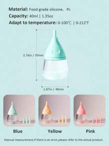 Kitten Puppy Bottles For Nursing Puppy Milk, Anti-Choking Puppy Feeder Design,With 3pcs Replaceable And Reusable Silicone Nipples For Feeding Newborn Pets,Artificial Feeding Of Newborn Pets.