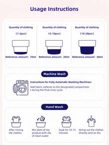 480毫升大包装浓缩型衣物柔顺剂 - 旅行装洗衣液，防静电，衣物柔顺剂，便携，多种香型，持久清新香味