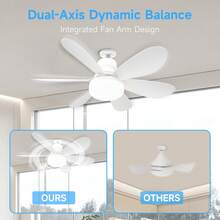 2026 NEW Ceiling Fan Light, LED Bulb E27 Fan Blade 3-Speed Remote Control Adjustable Lighting For Living Room, Bedroom, Exhibition Hall, Reading Room, Dining Room, Bar, Kitchen - E27 Lamp Holder Fan Lamp - View 9