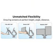 Dual Monitor Arm Adjustable Gas Spring Monitor Mount For Gaming And Home Office Setups, Monitor Arm Hold Up To 30" With 19.8 Lbs Max Weight And C-Clamp Or Grommet Hole Mounting - 白色雙顯示器支架(支援 13 至 30 吋) - 查看 3
