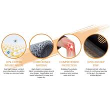 2 Pack COPPER Knee Braces For Knee Pain Relief - Compression Sleeve For Men & Women - Knee Support For Meniscus Tear, ACL, Arthritis, Joint Pain For Running, Weightlifting & Workouts