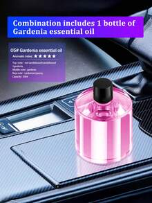 五合一车载香薰机及空气清新剂，USB供电，五种灯光模式，星空投影，五种操作模式，数字显示，可充电，五种精油香氛，适用于汽车、办公室、卧室、酒店、宠物房等场所。 - 黑色 - 查看 8