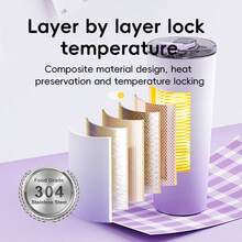 650ml Large Capacity Wireless Portable Electric Juicer, Hot And Cold Multi-Function, 20-Blade Powerful Ice Crusher, USB Rechargeable Double Cup, Long Term Heat Preservation - Multicolor - View 5