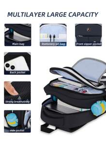 1 pieza Conjunto de mochila casual minimalista de color contrastante, mochila de estilo universitario de poliéster, bolsa de viaje ligera de gran capacidad, correa para el hombro ajustable, forro de poliéster, cierre con cremallera, diseño de múltiples bolsillos, adecuado para la escuela y actividades al aire libre, conjunto de mochila de viaje