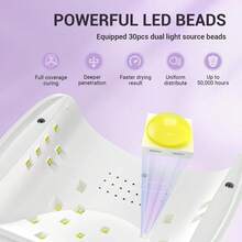 Melodysusie UV Nail Lamp, P-Plus30I UV Light For Gel Nails True 54W Professional Led Nail Dryer With 3 Timer, Smart Sensor, LCD Display, Detachable Tray Fast Curing Nail Art Tools Manicure Accessories 4th Of July Women,Christmas Gifts - trắng - Xem 4