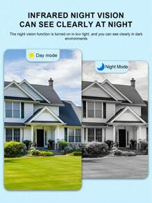 Reletech 360° Wireless Security Camera - Motion & Area Detection, Large Battery, WiFi Hotspot, TF Card & Loop Recording(Home/Shop)​Multi-Scene Adaptability