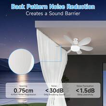 2026 NEW Ceiling Fan Light, LED Bulb E27 Fan Blade 3-Speed Remote Control Adjustable Lighting For Living Room, Bedroom, Exhibition Hall, Reading Room, Dining Room, Bar, Kitchen - E27 Lamp Holder Fan Lamp - View 8