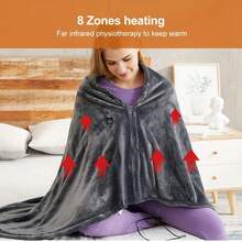 USB Heated Shawl Blanket - 3-Speed Temperature Control, Thermostatic Function, Overheat Protection, Washable, Constant Temperature, Perfect For Office Lunch Break, Outdoor Travel, Car Travel, And Warmth Preservation Christmas Gifts, Hand Warmers, Gifts For Men, Stocking Stuffers, Hand Warmers Rechargeable Insulation, Galentines, Puppy, Carnival