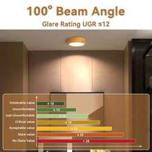 CANMEIJIA 1pc Foldable LED Recessed Light, 220V, 5W/10W/15W/25W, 3 Color Options, Suitable For Indoor Spaces Like Living Room, Kitchen - Wood Grain Surface Mounted Downlight - View 7