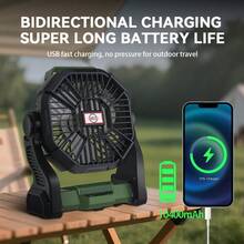 Portable Camping Fan With LED Lantern - 10400mAh Rechargeable Battery, Compact Tent Fan For Travel, Desk & Home, Cute Personal Fan For Camping Essentials (Women's Outdoor Gear)