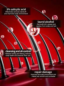 Neutrogena 1瓶（133毫升）露得清去屑、控油、止痒洗发露，清爽洁净，持久留香，适合油性头皮和发痒发质。 - 去屑止癢控油洗髮精133ml - 查看 4