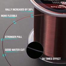 1Roll 500m/1640ft Super Strong Fishing Line Japan Monofilament Nylon Fishing Line 2-35LB Fluorocarbon Coating Fishing Line