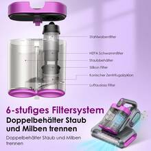 Deboola Kabelloser Milbenentferner für Matratzen - 18Kpa Matratzenreiniger mit 253.7nm UV-C Licht HEPA-Filter Milbenstaubsauger Handstaubsauger