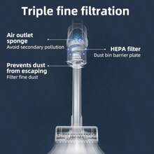 RAF Powerful Wireless Handheld Vacuum Cleaner Set - Lightweight And Portable Design, Strong Suction With High Efficiency, Suitable For Home And Car Use, Christmas New Year'S Day Gift