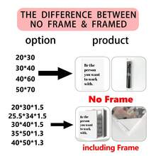 1 幅帆布海报“做你想成为的人”，励志名言墙面艺术装饰画，适用于家居装饰、客厅和卧室，无框 - 彩色 - 查看 7