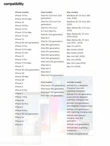 Apple Lightning 转 USB 连接线 (2 米) - 白色 - 查看 6