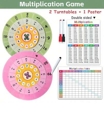 Multiplication Turntable Math Operation Flashcards 1-12 Times Table, Reusable Wipe Clean Spinning Wheel Educational Toy