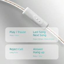 KZ KZ EDX PRO Gaming Earbuds, IEM Headphones With 1DD, IEM For Gaming, HiFi Deep Bass In-Ear Monitors, Dynamic Driver Detachable Cable, Suitable For Video & Music, Comes With Storage Case And Comfortable Memory Foam Replacement Eartips (Transparent/Black/Blue)