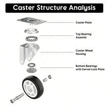 2/4件1.25英寸/2英寸重型脚轮，万向脚轮，家具五金，适用于各种电脑柜、办公柜、工作台、小型家具、储物箱、花架和推拉门 - 黑色 - 查看 5
