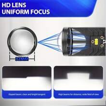 2 件 H4 LED 投影镜头车头灯汽车 LED 车头灯 Canbus 6000K 远/近光灯泡带涡轮风扇 120000LM 220W 适用于汽车/摩托车 12V