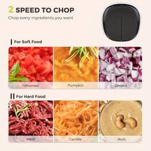 Syvio Food Processors With 2 Bowls, Meat Grinder 4 Bi-Level Blades, Mini Electric Food Chopper 304 Stainless Steel - View 4