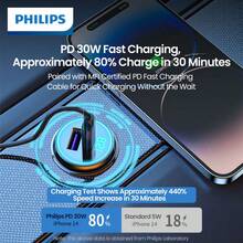 PHILIPS 飞利浦车载充电器，2 件装 60W 最大快速充电双端口 USB 适配器，适用于 15/15 Pro Max、14/13/12 系列、Galaxy S23/22、Pixel