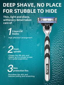 GILLETTE 吉列锋隐3蓝色剃须刀，1个手柄+1个刀头，蓝色防滑手柄+类金刚石碳涂层刀片，2条润滑条+10档精准修剪器，全身可水洗，手动剃须刀，适用于日常粗硬胡茬 - 吉列鋒速3藍 1刀柄+1刀頭 - 查看 2