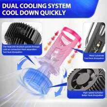 2 件 H4 LED 投影镜头车头灯汽车 LED 车头灯 Canbus 6000K 远/近光灯泡带涡轮风扇 120000LM 220W 适用于汽车/摩托车 12V