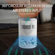 Bedroom Air Purifier, HEPA Outer Filter, Small Home Air Cleaner, Desktop Mini Air Purifier, UV Ultraviolet, Suitable For Living Room, Sleep, Smoke, Allergy, Pet Dander, Odor, Dust, Office, Desktop, Portable, White