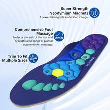 Magnetic Insoles For Slimming, Magnetic Shoe Inserts Breathable Acupuncture Point Massage Insoles For Men Women Arch Support Inserts Foot Massage Acupressure Shoe Insole For Relieve Fatigue Foot Pain - Blue - View 3
