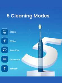 PHILIPS 飞利浦Sonicare HX2471充电式电动牙刷，5种清洁模式，每分钟30,000次振动，有效清洁牙菌斑，温和呵护牙龈。适合成人和青少年使用。生日礼物、情侣电动牙刷、送给男友或女友的礼物，理想的口腔护理礼品。 - 彩色 - 查看 4