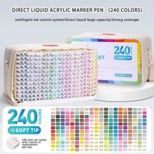Languo 9 Colors Set Acrylic Marker Pens, Soft Tip Large Capacity Ink, Evenly Colored, Odorless, Opaque, Suitable For Stone, Glass, Ceramic, Easter Eggs, Metal, Wood And More - Perfect For Art, Craft And DIY Projects Back To School
