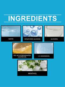 1pc 2pcs Car Cooling Spray, Summer Car Cooling Spray, Lowers Temperature And Provides A Comfortable Riding Experience. Cooling Product, Summer Cooling Spray Cool And Refreshing Mist, Portable Summer Body Cooling Evaporator, Outdoor Cool And Soothing