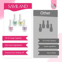 SAVILAND Dip Powder Liquid Set 4x20ML: 11pcs Ultimate Nail Dip System Essentials Liquid Large Capacity Dip Powder Base Activator Top Coat Saver No Need Curing - Clear - View 4