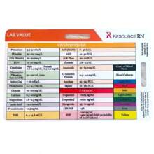 1pc ECG Self-Measurement Ruler Pocket Card, 4 Styles, Simple & Practical Pocket Card For Multiple Groups