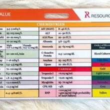 1pc ECG Self-Measurement Ruler Pocket Card, 4 Styles, Simple & Practical Pocket Card For Multiple Groups