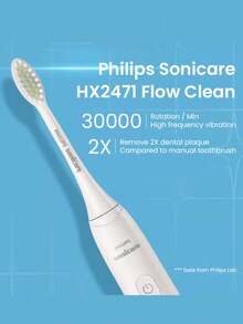 PHILIPS 飞利浦Sonicare HX2471充电式电动牙刷，5种清洁模式，每分钟30,000次振动，有效清洁牙菌斑，温和呵护牙龈。适合成人和青少年使用。生日礼物、情侣电动牙刷、送给男友或女友的礼物，理想的口腔护理礼品。 - 彩色 - 查看 10
