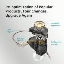 KZ KZ EDX PRO Gaming Earbuds, IEM Headphones With 1DD, IEM For Gaming, HiFi Deep Bass In-Ear Monitors, Dynamic Driver Detachable Cable, Suitable For Video & Music, Comes With Storage Case And Comfortable Memory Foam Replacement Eartips (Transparent/Black/Blue)