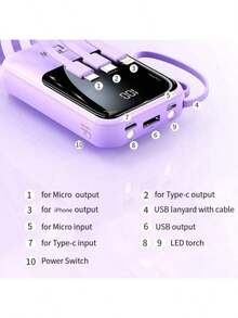 Small Portable Charger Power Bank PD20w Fast Charging Comes With Flashlight, Battery Pack 10000mAh, Fast Charging Portable Phone Charger Compatible With Iphone/Android Suitable For Summer Holiday Outdoor Travel/Camping And Emergency Backup Mobile Power Supply Gifts For Family, Friends, Birthday Power Display - Pink - View 3